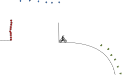 Gravity teleport