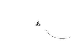 Accelerate