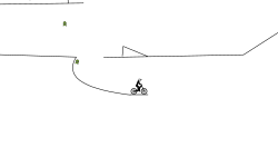 Skateing