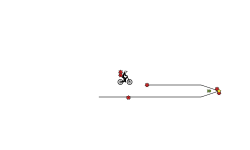 Micro Trial