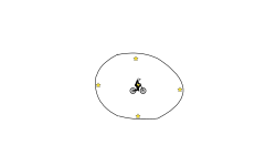 a new circle