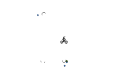 2. Map today (auto)
