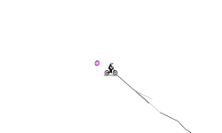 the portal is a LIE
