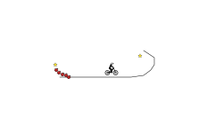 Impossible track