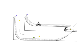 go racer>> part 2