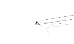 Easy Trial