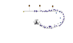 annoying track