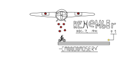 RememberPearlHarbor