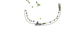 op level 3