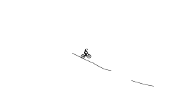Speed wheelie
