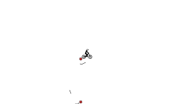 Wheelie wonka(Part4)