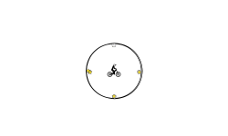 circle
