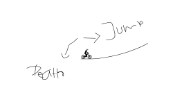 JUmps