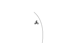 Dirty Jumps