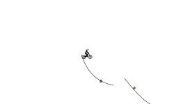 A nice little wheelie.