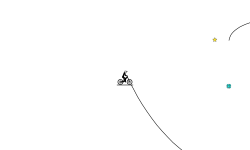 loop thing