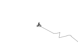 minis dirtjumps