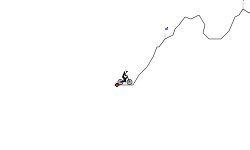 Hill Climb #3