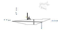 Gravity Track