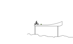 Worst track on free rider