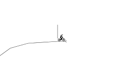 One wheel auto