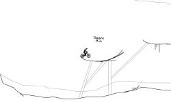 Cave Wheelie