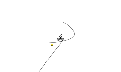 loser track
