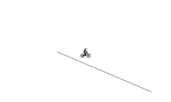 Simple Auto