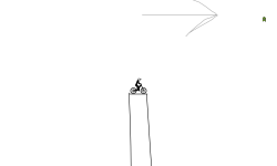 The Impossible