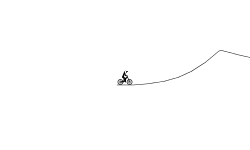Faster or Slower?