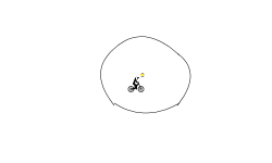 circle