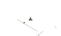 bmx auto