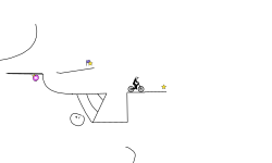 My first rEAL TRIAL