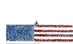 USA