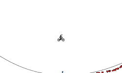 The bowl of death