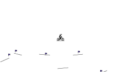 Fall Down