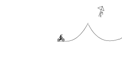 dirt jumps...