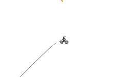 copters