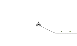 fast go man