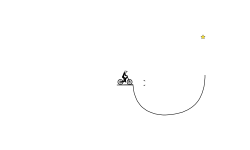 MTB :P