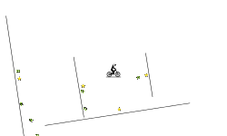 few lines