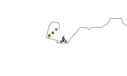 Straight Line only