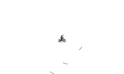 short auto