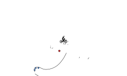 Frustration