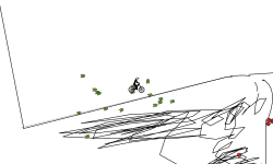 dfgd