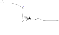 Another Mountain Level (Sigh)