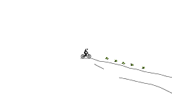 Speed Glitch