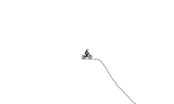 Bumpy Ride