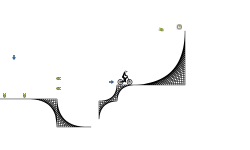 Testing Grid