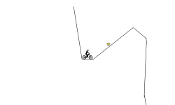 Fun Level